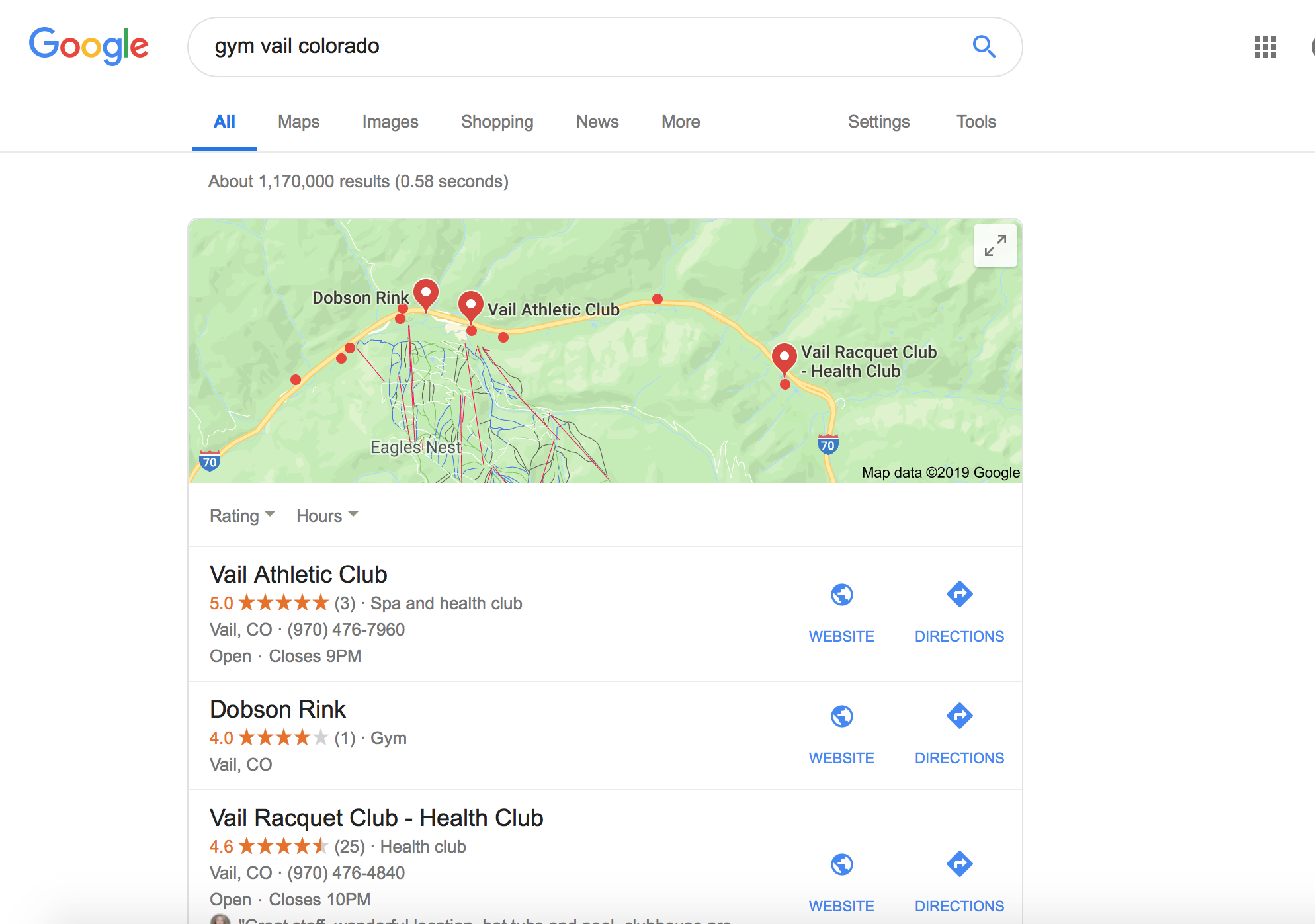 Google My Business Local SEO Strategy For Gyms