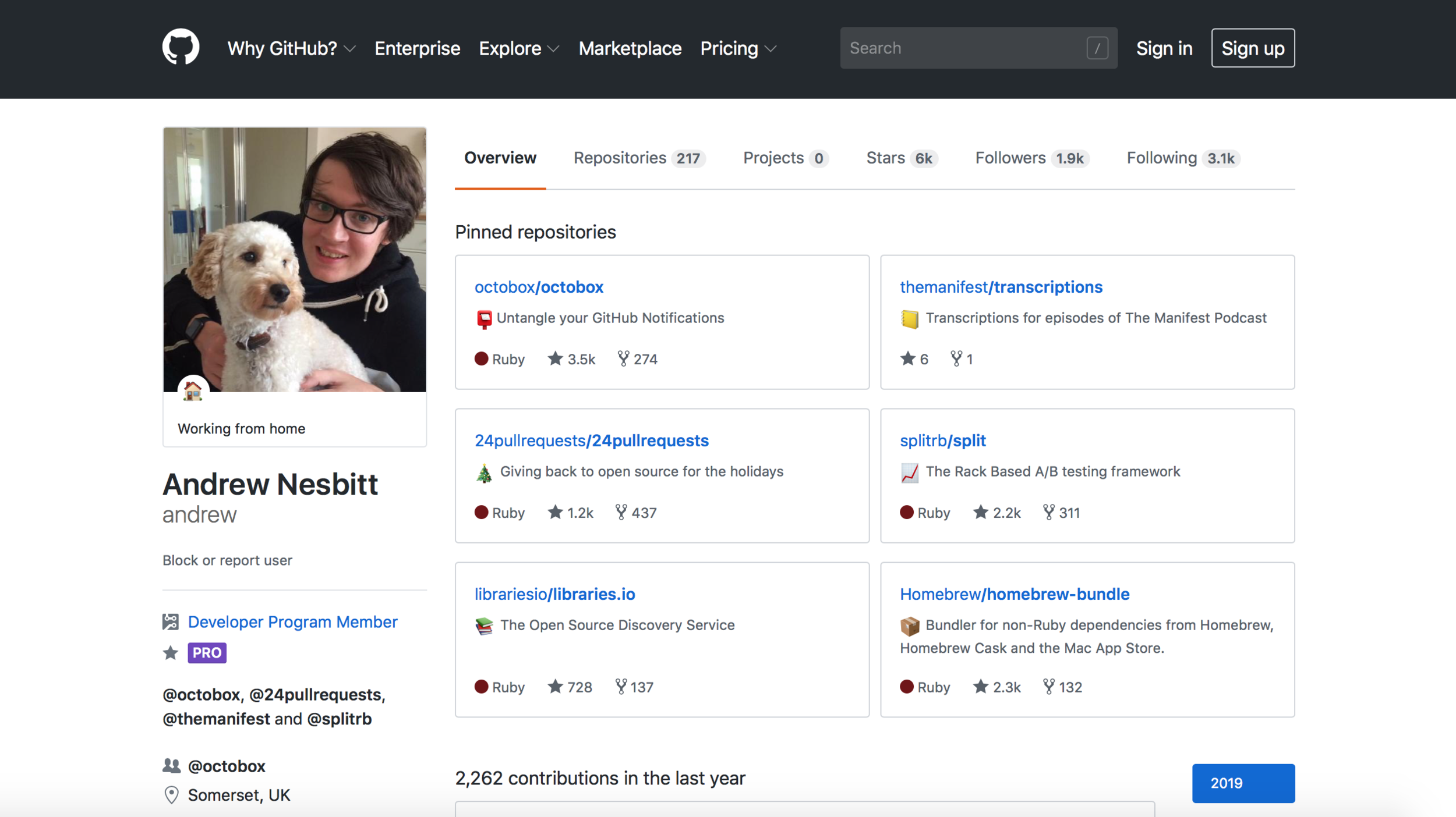 Andrew Nesbitt Most Active GitHub developers