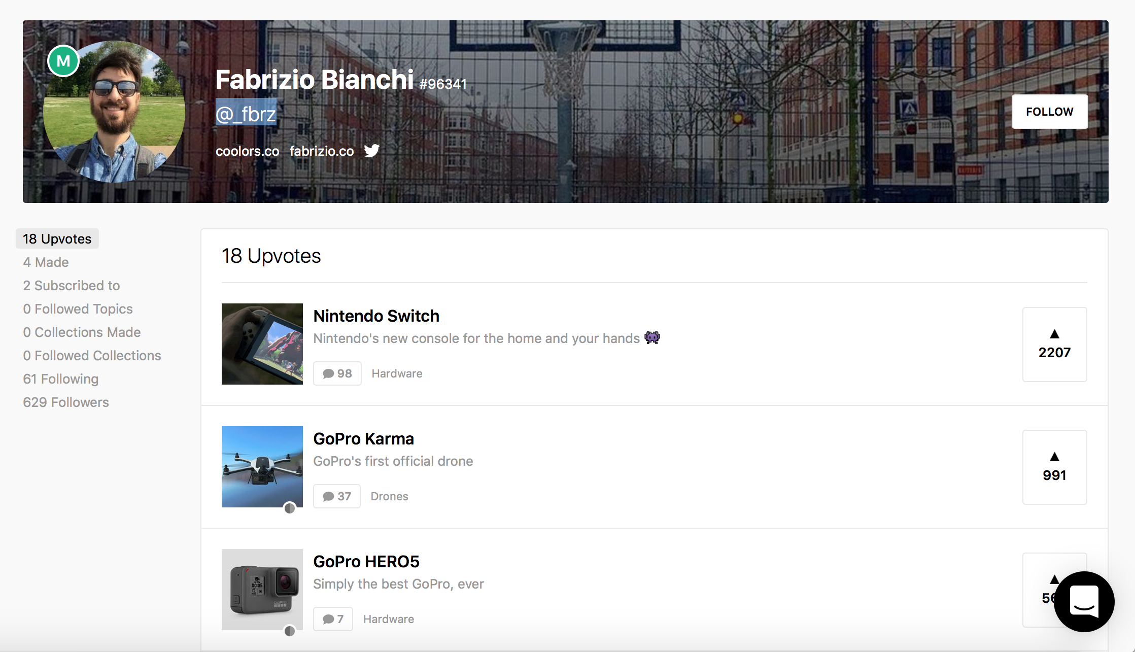 Fabrizio Software Makers on ProductHunt