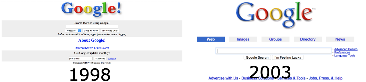 Website development improvement google