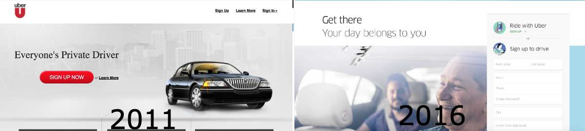 Website development improvement uber