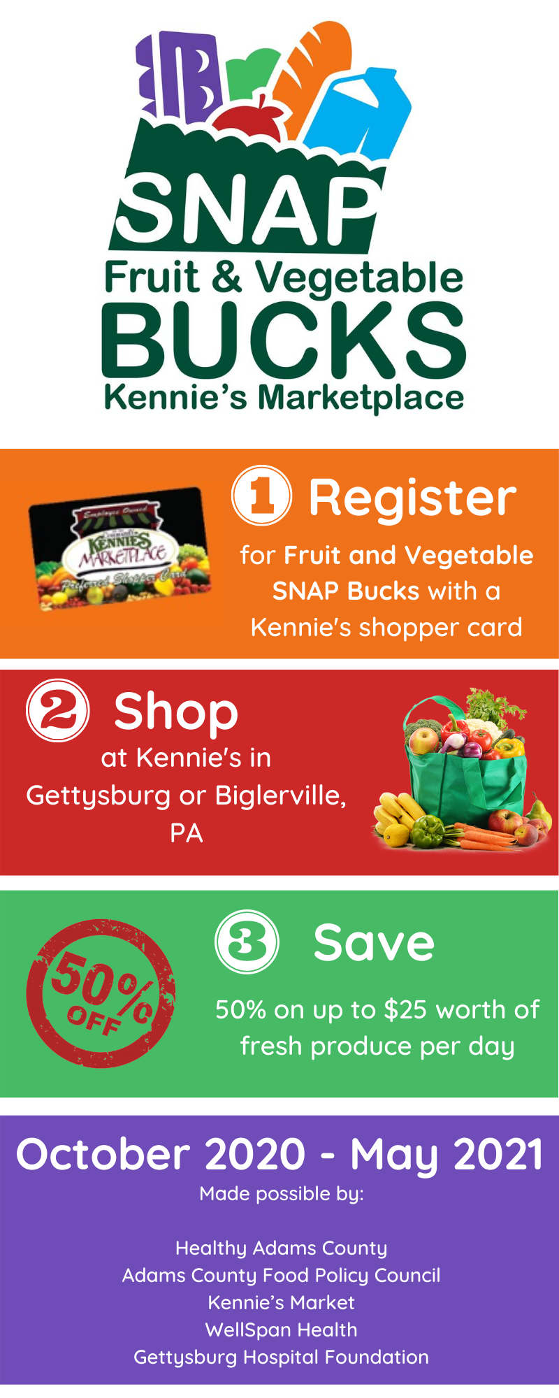 Fresh Fruits And Vegetables Program