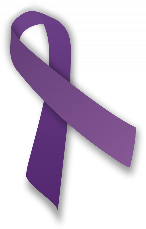 Screening for Interpersonal Violence in the ED: A Review of Evidence-based Screening Tools