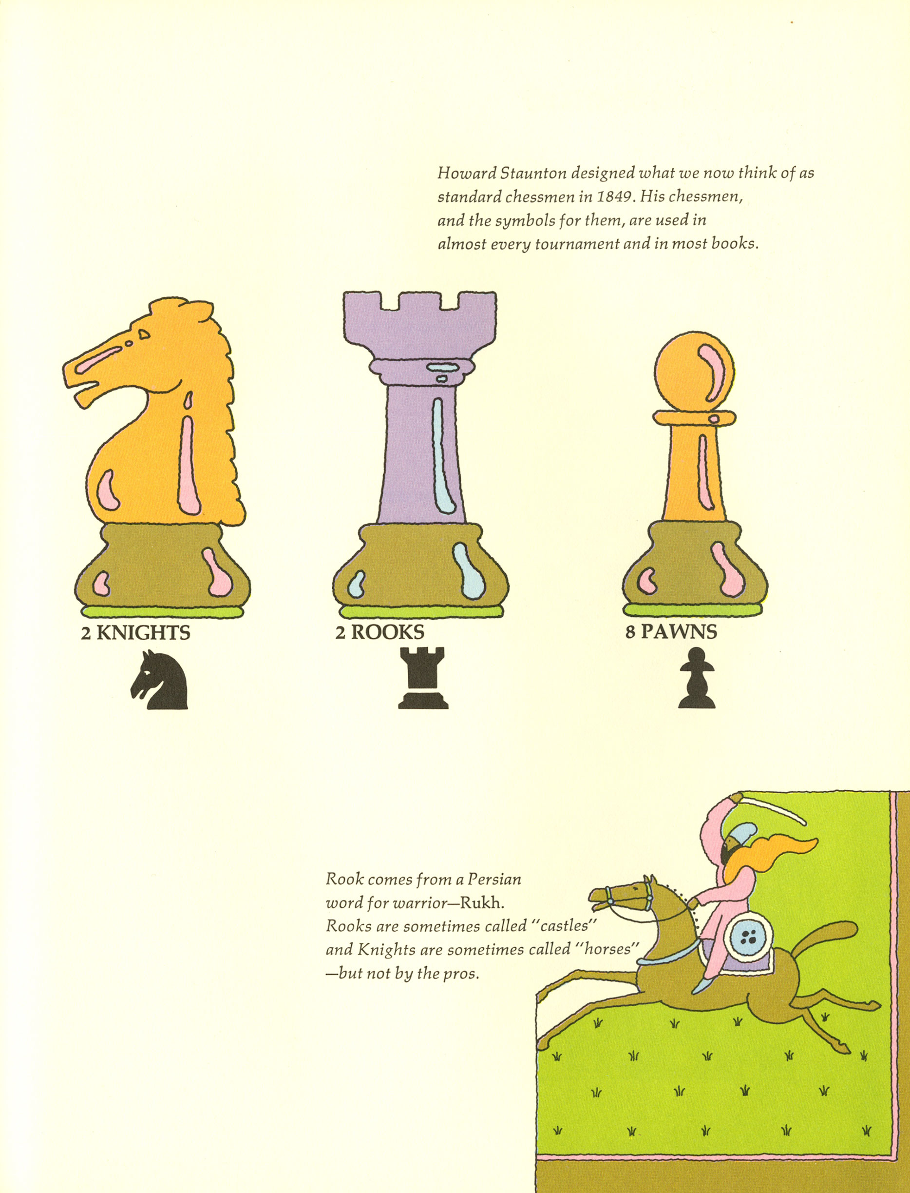 Books — The Peculiar Manicule in 2023  Chess books, Book of circus,  Coloring books