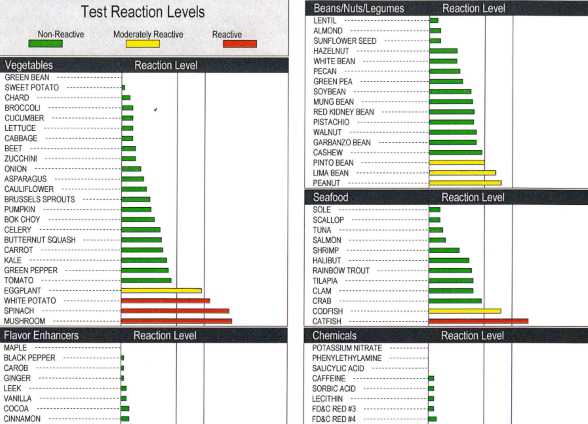 Sample MRT results-resized .png