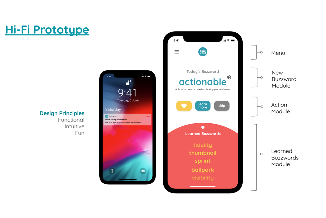  We started our prototyping phase by making four separate paper prototypes and then comparing the features and layouts of each and combining them into one midfi prototype on figma. Our original design had a separate page and menus for our four featur