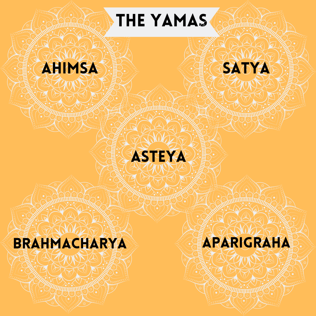 Yamas: The Ethical Backbone of the Practice by Gabe Hopp