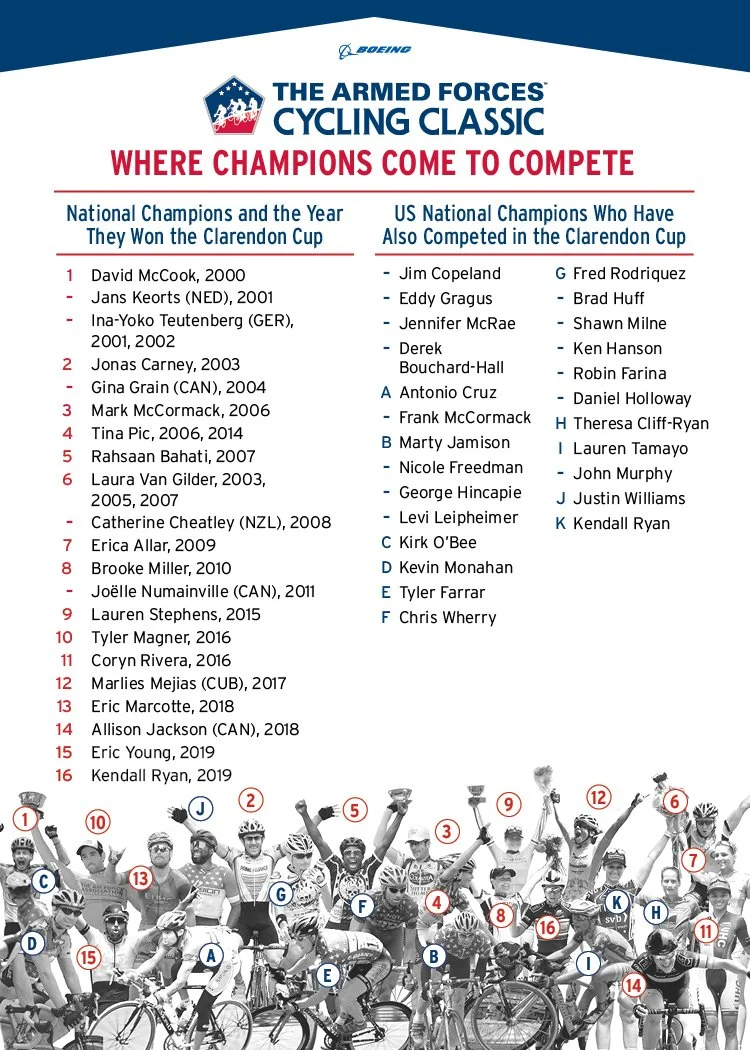 Armed Forces Cycling Classic 2022 Champions Line Up with Names and Years Won