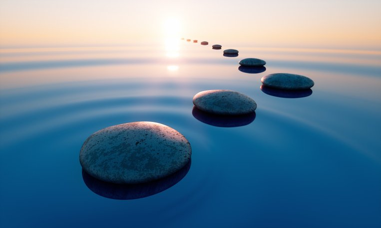 Cornerstones for Meditation