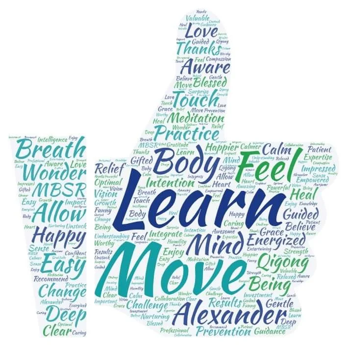 WOW Wordle.jpg