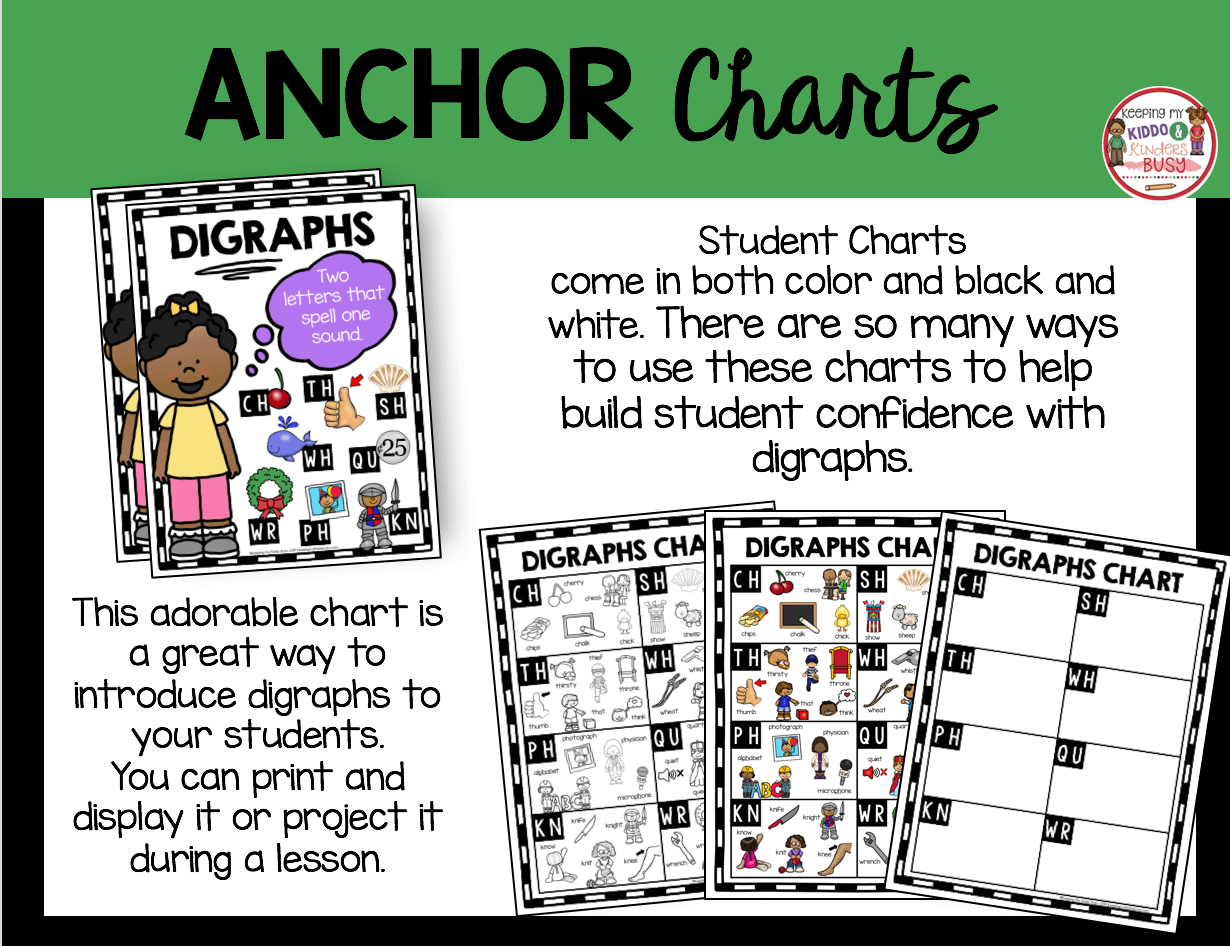 Digraphs - Phonics Unit 6 - FREEBIE — Keeping My Kiddo Busy