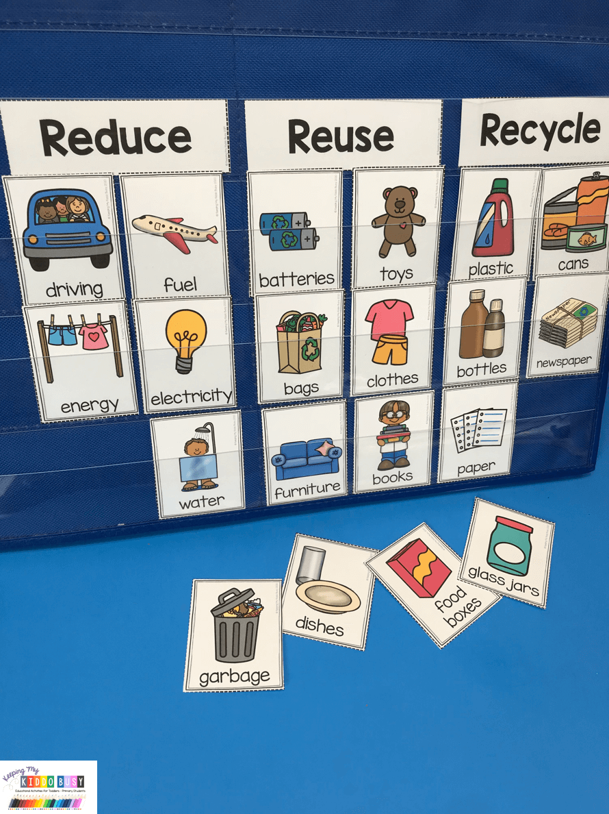 All About Planet Earth FREE Activities Keeping My Kiddo Busy