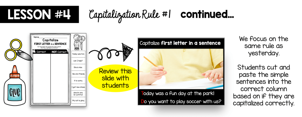 Capitalization Rules - How to teach grammar in kindergarten and first ...