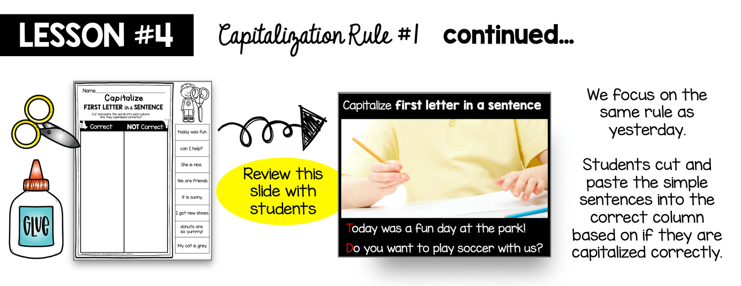 Capitalization Rules - How to teach grammar in kindergarten and first ...