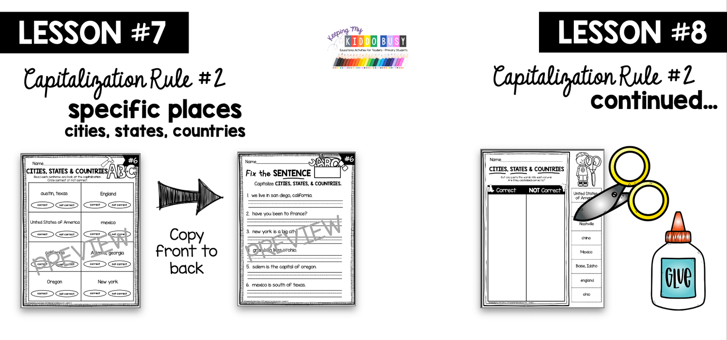 Capitalization Rules - How to teach grammar in kindergarten and first ...