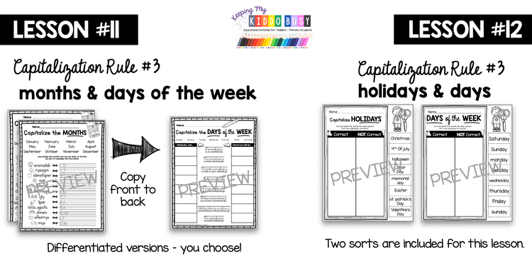 Capitalization Lesson Plan Capitalization Rules - How to teach grammar in kindergarten and first ...