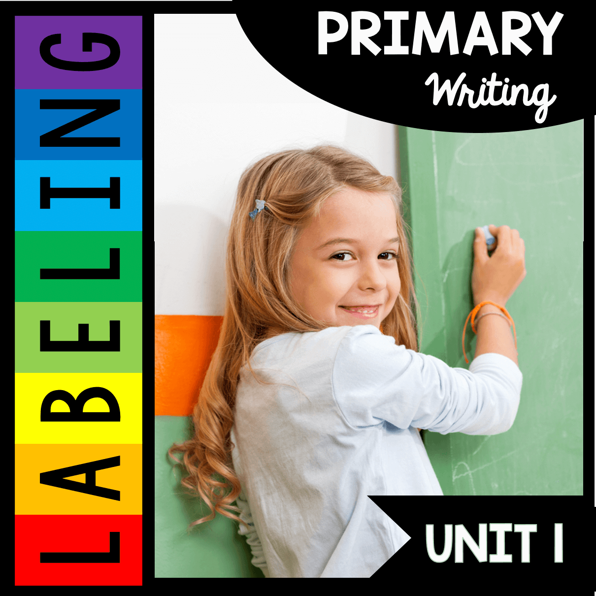 Summer Clothing Interactive Labelling Activity - Twinkl