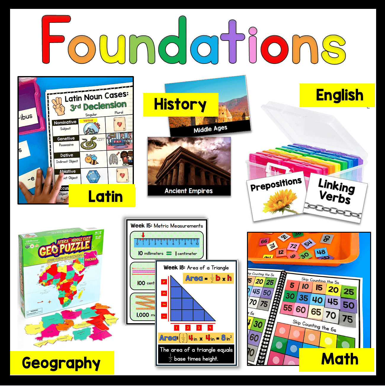 Classical Conversations - Cycle 1 Ideas and Resources