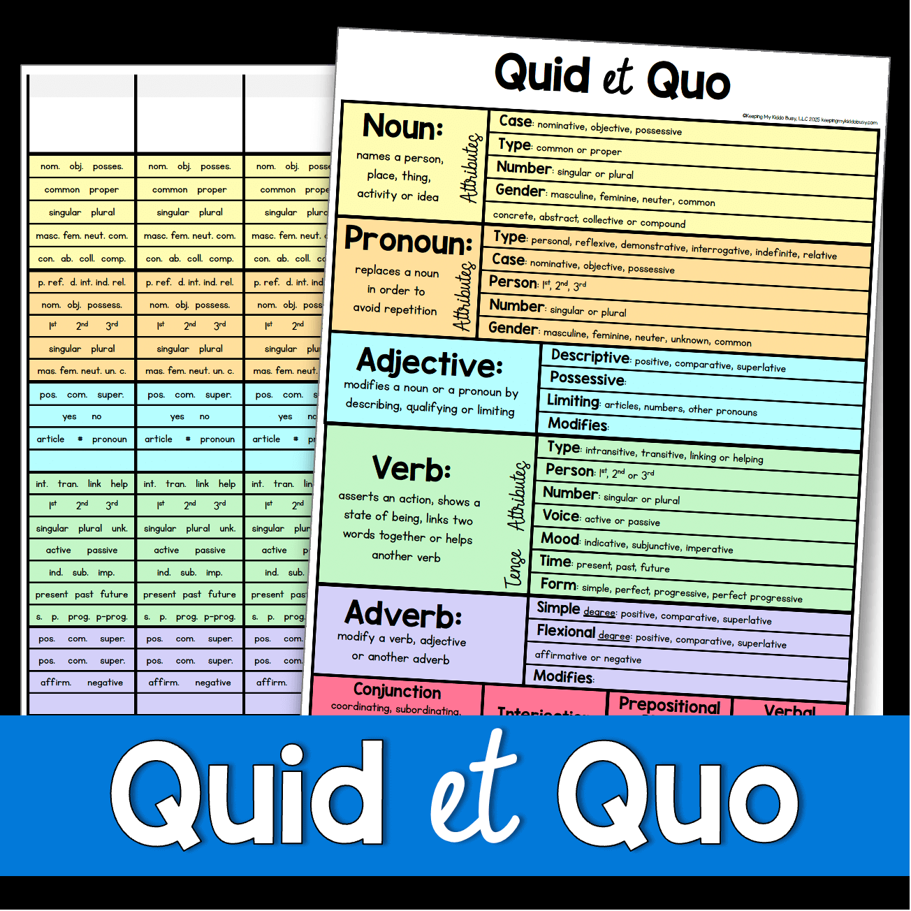 EEL Analytical Task #6 