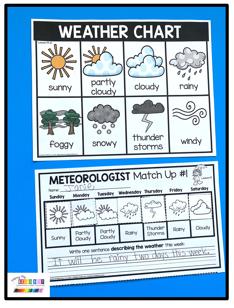 Weather and Seasons - Primary Science Unit with FREEBIES — Keeping My ...