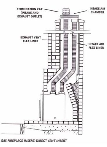 gas insert.jpg