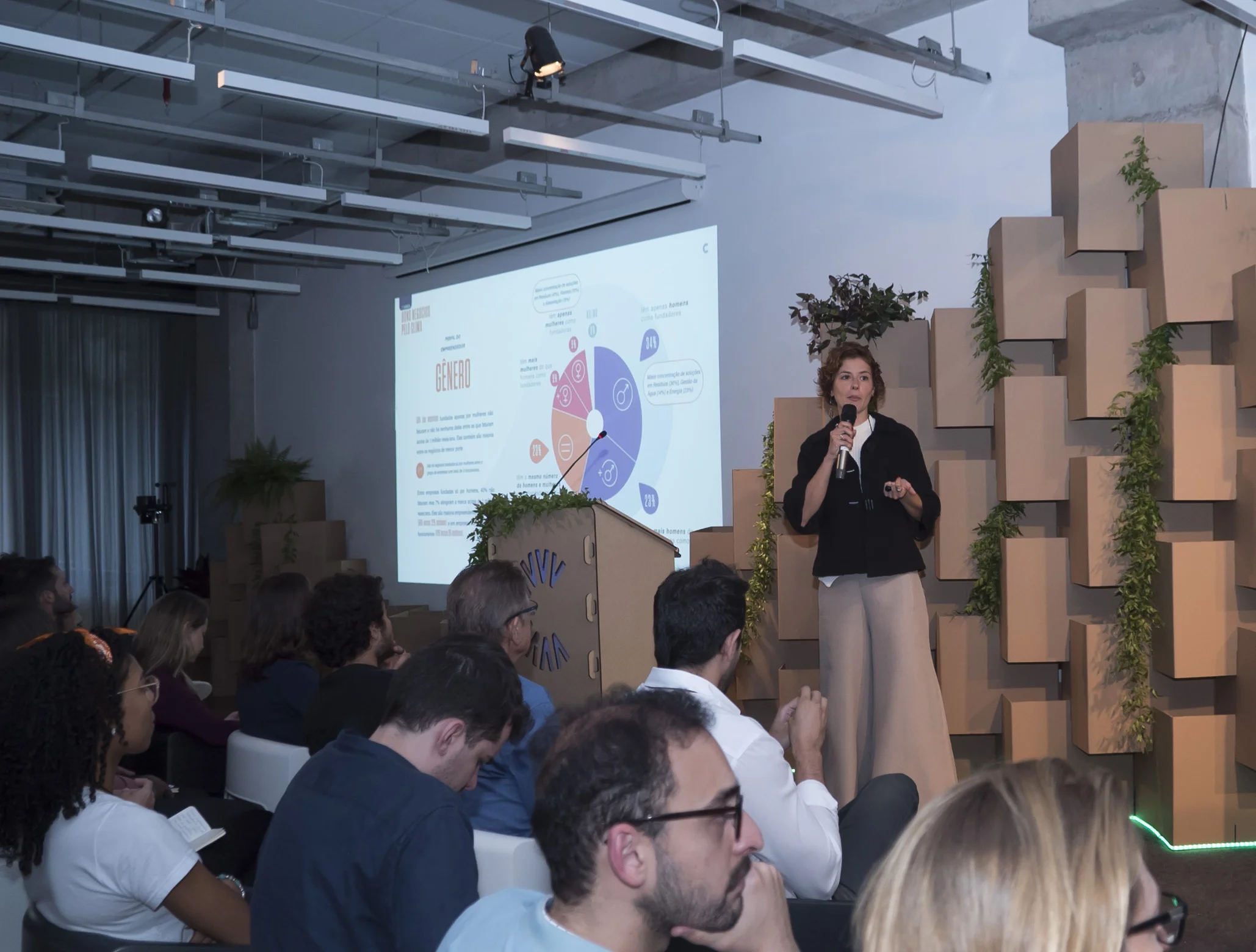 Livia Hollerbach, Cofundadora da Pipe.Social