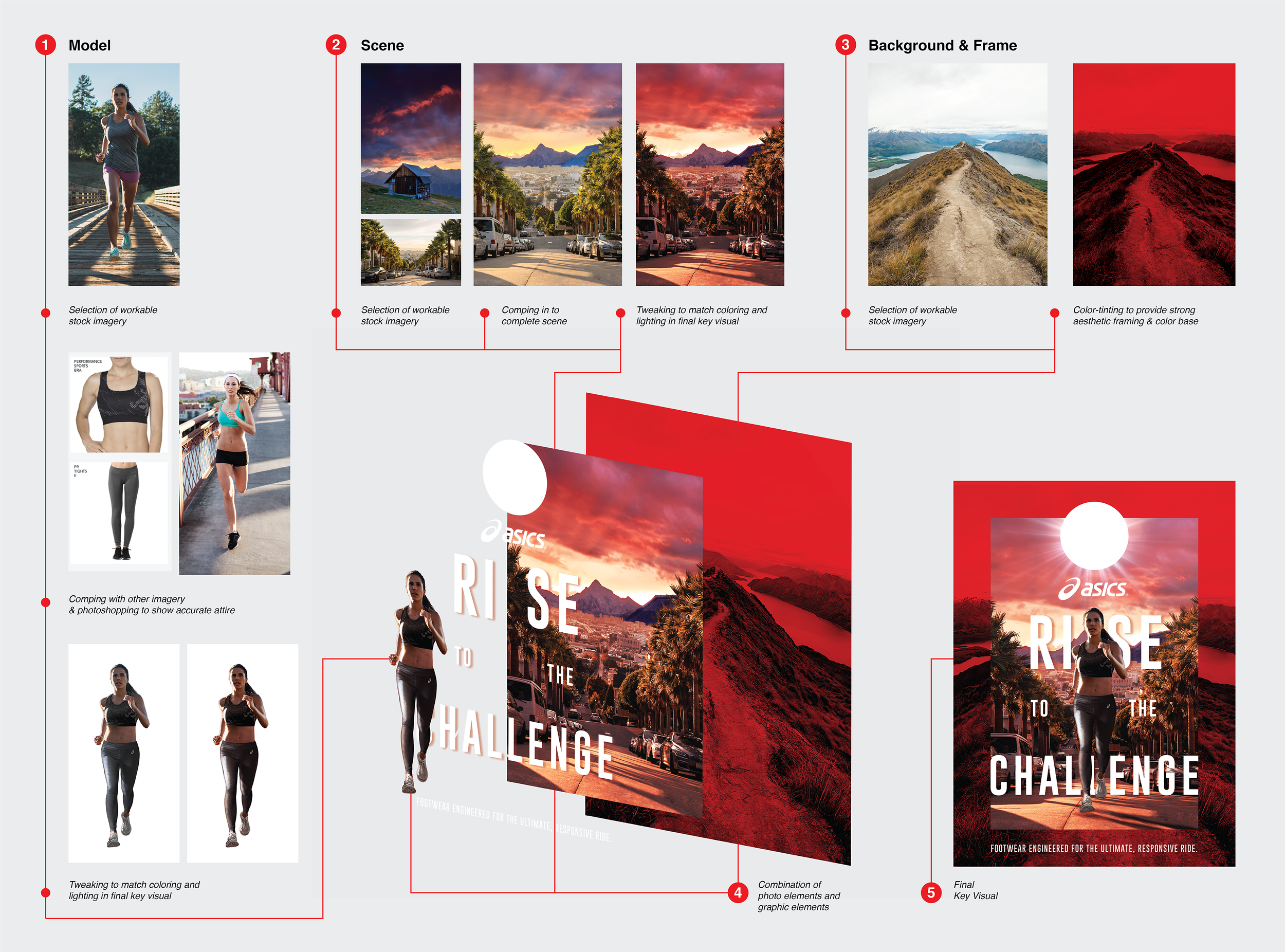 Asics Retail Campaign — Hunter James Heckroth
