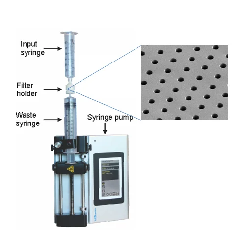 filtration-syringe pump copy.jpg