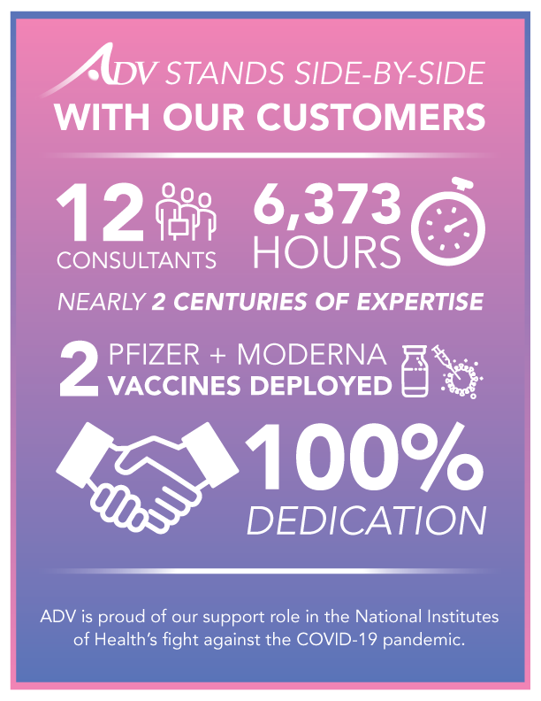 2021-4-13_ADV-COVID19Infographic.png