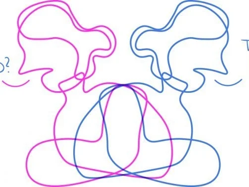 Student Employees are Mandatory Reporters at the U