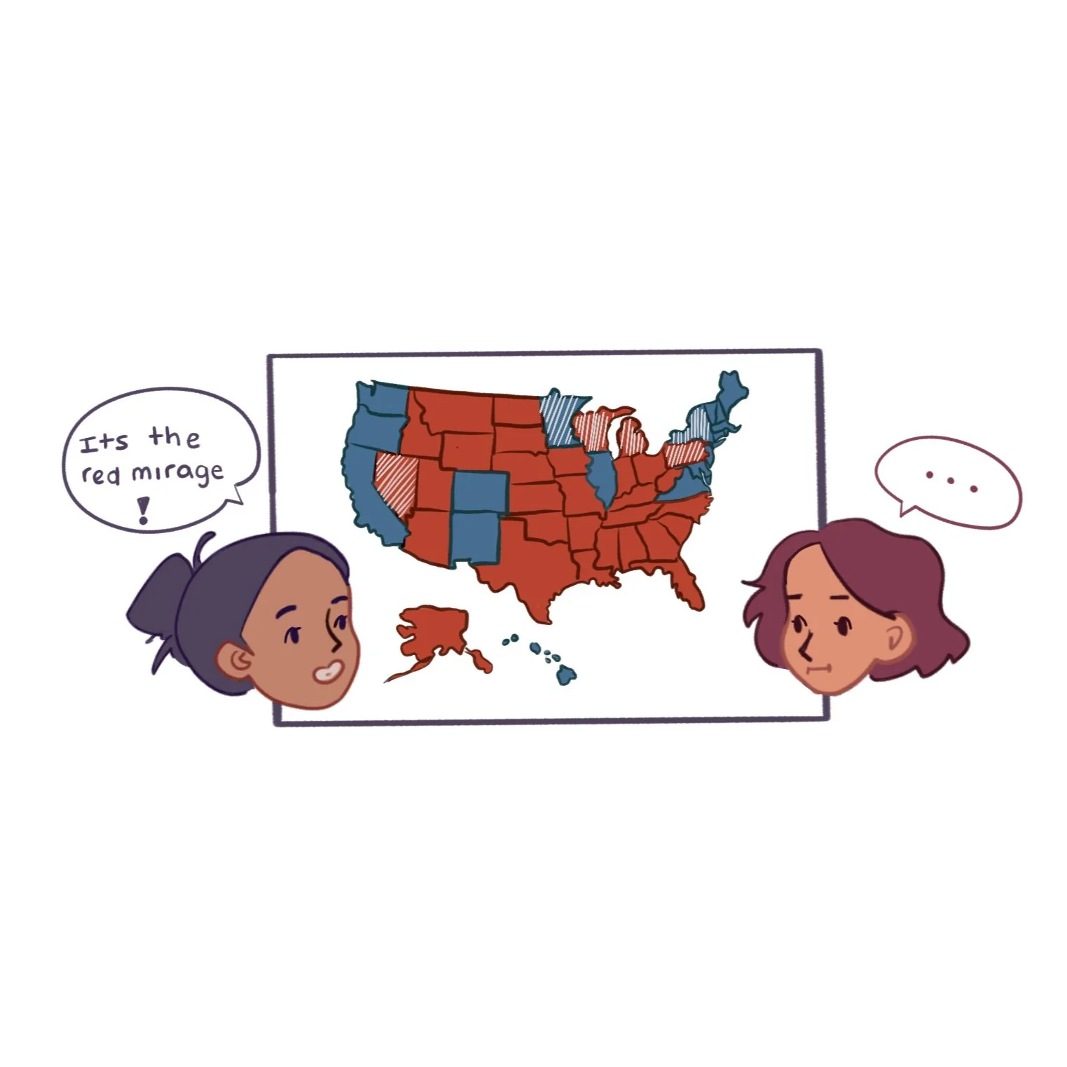 Election Anxiety, Depression, and Community