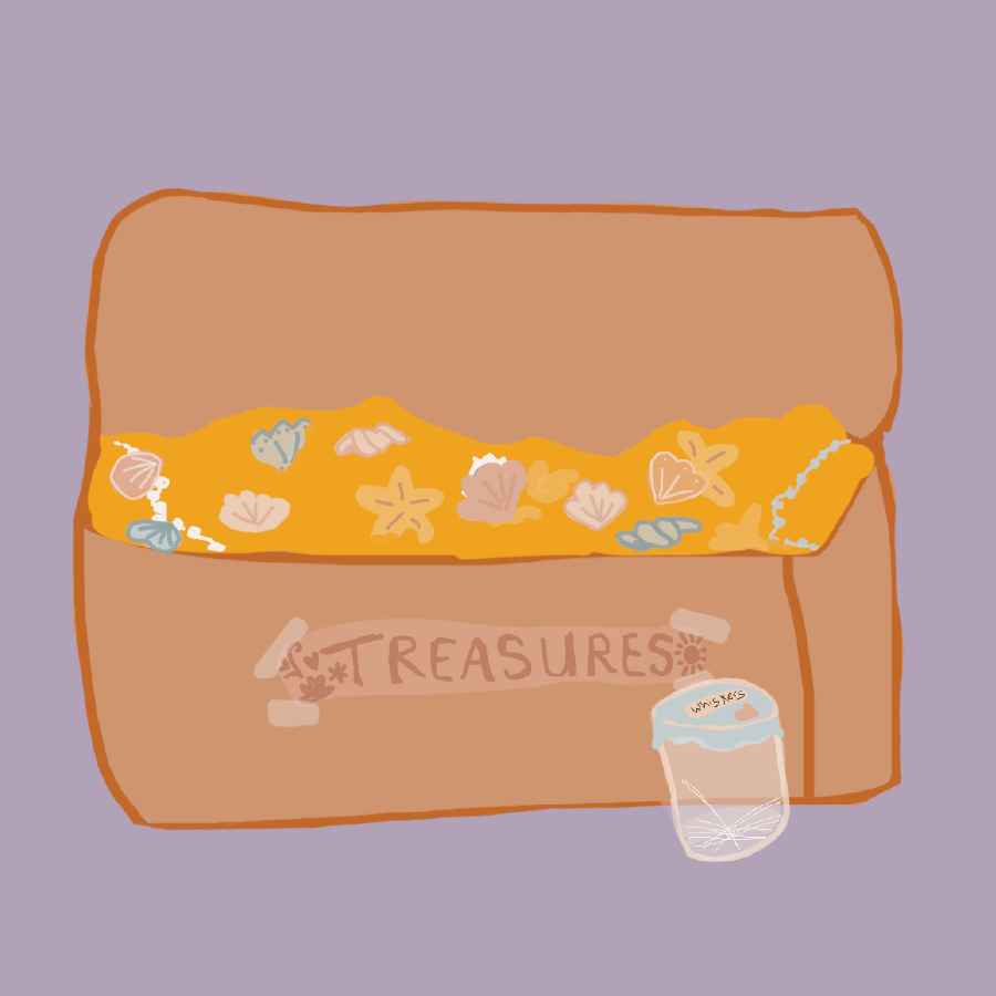 Welcome to My Treasure Chest