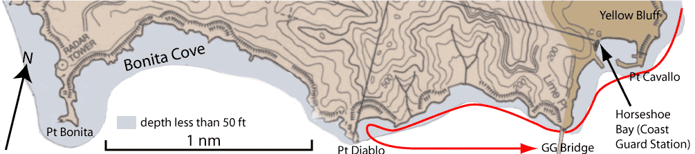 A typical route taken by a rower in the Open Ocean Regatta is indicated on the chart by the red line. The Regatta is on a Sunday in April, with rowers starting at 9 am on a flood tide. With all these constraints, some years the current under the Bridge will be quite strong.
