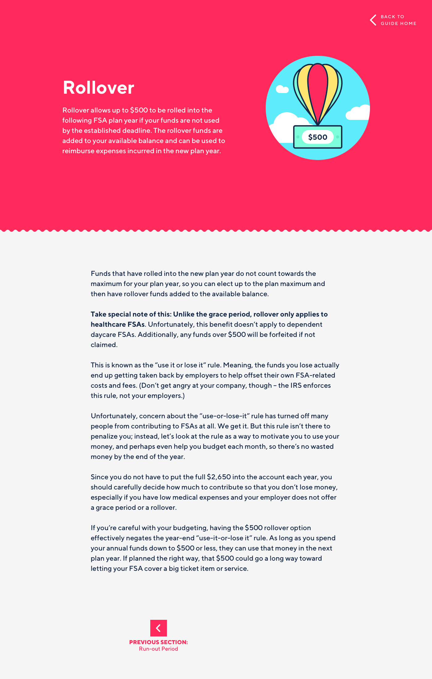 Guide to the FSA Grace Period — Samantha Swayze