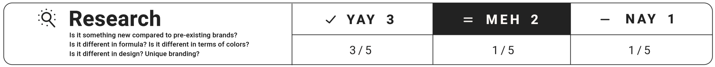 01- rubric_Research.png