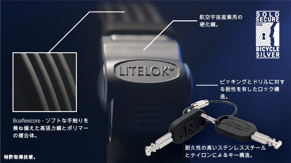 litelok caracteristic.png