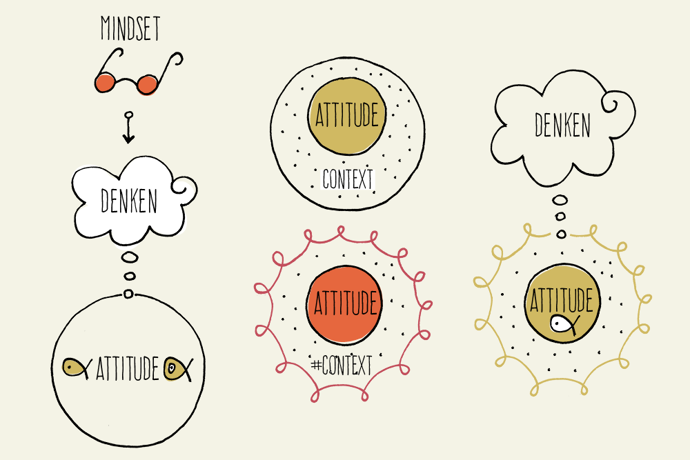 ©studiotinneluyten-cocomo-nieuwe mindset4.png