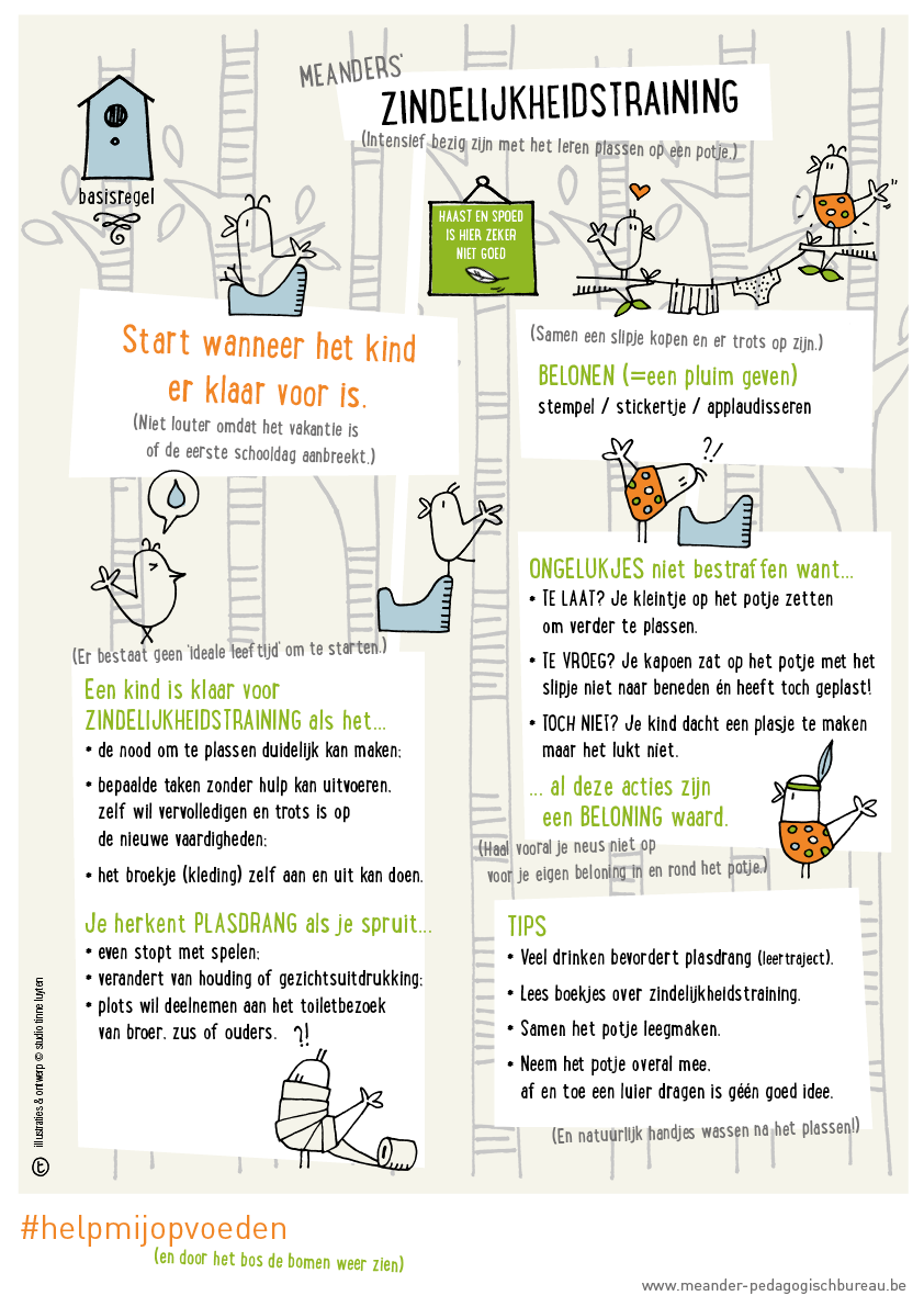 ©studiotinneluyten-poster02-zindelijkheid.png