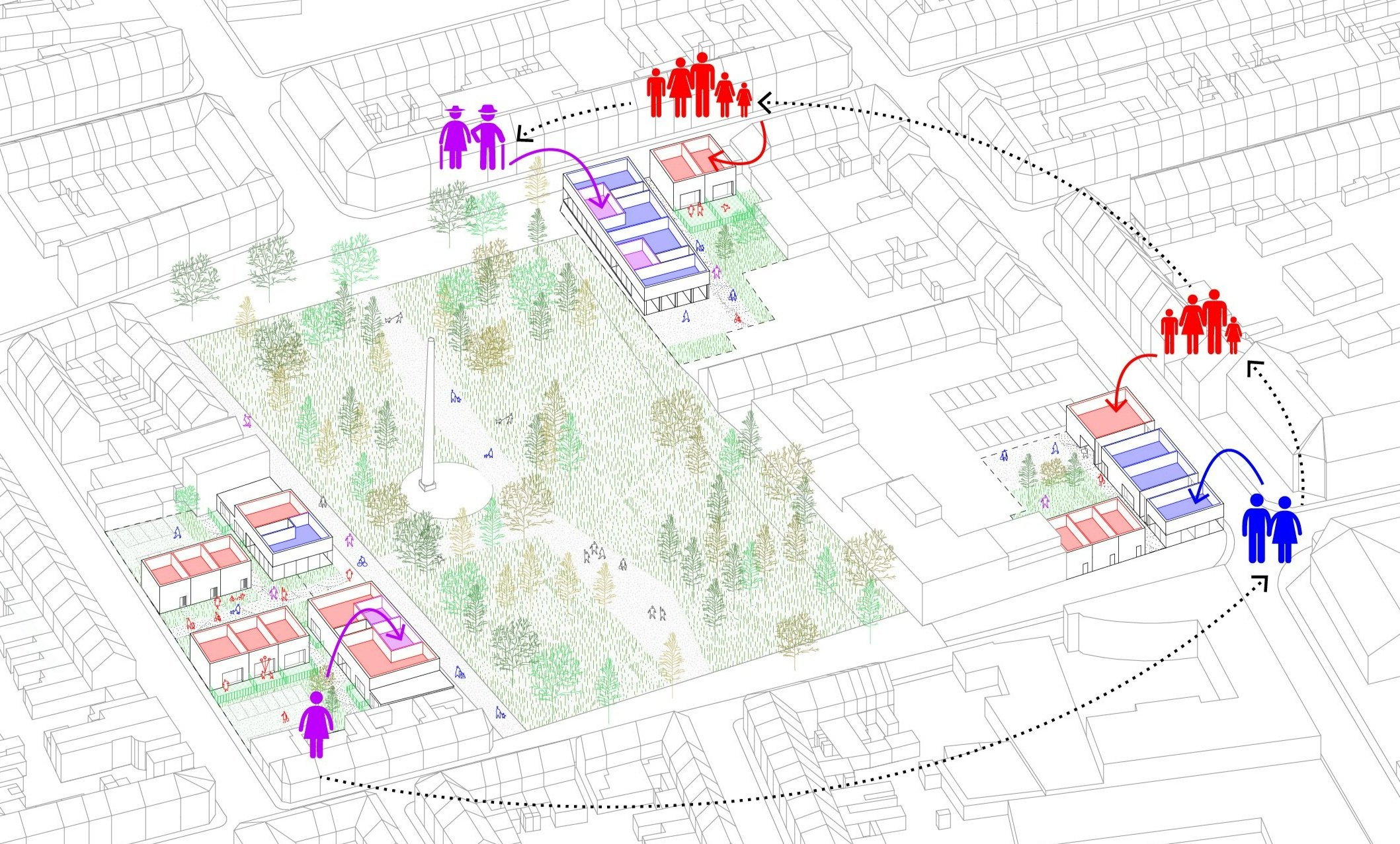 ROUBAIX_differente+typologies-01.jpg