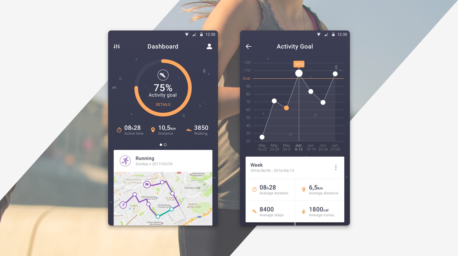 Companion app - Daily activity tracking