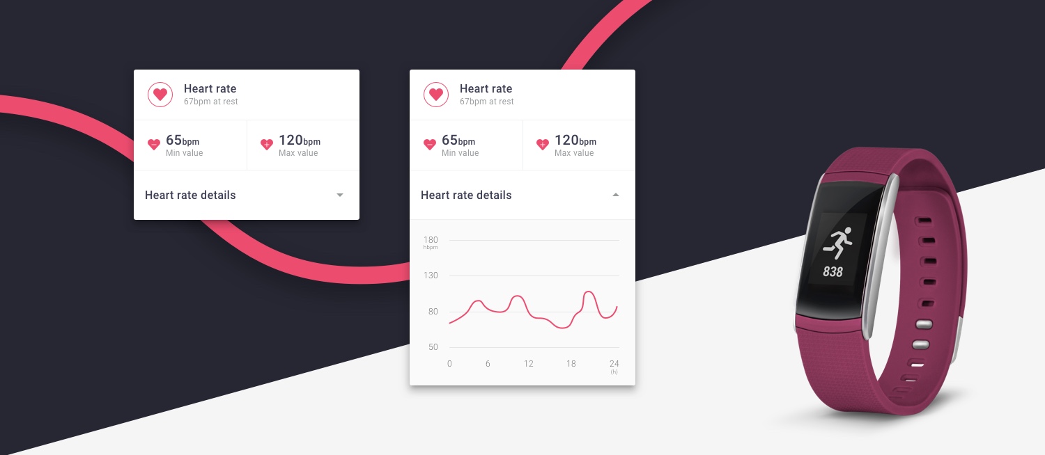 Companion app - Heart rate card states