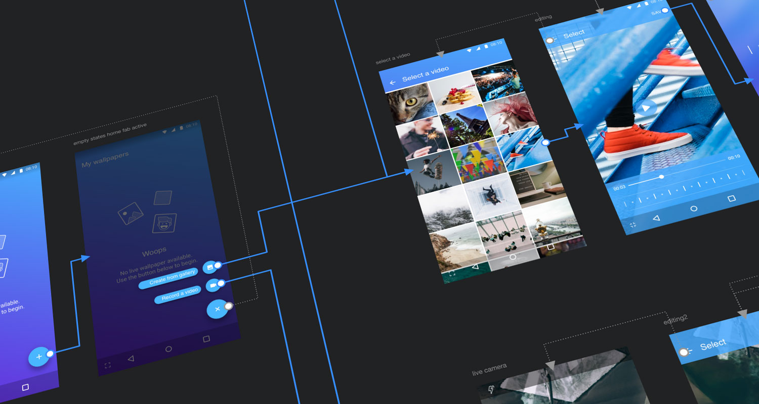 Navigation flow >> Click to see the details <<