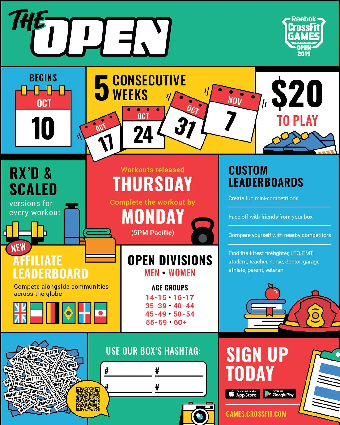 CrossFit OPEN 2020