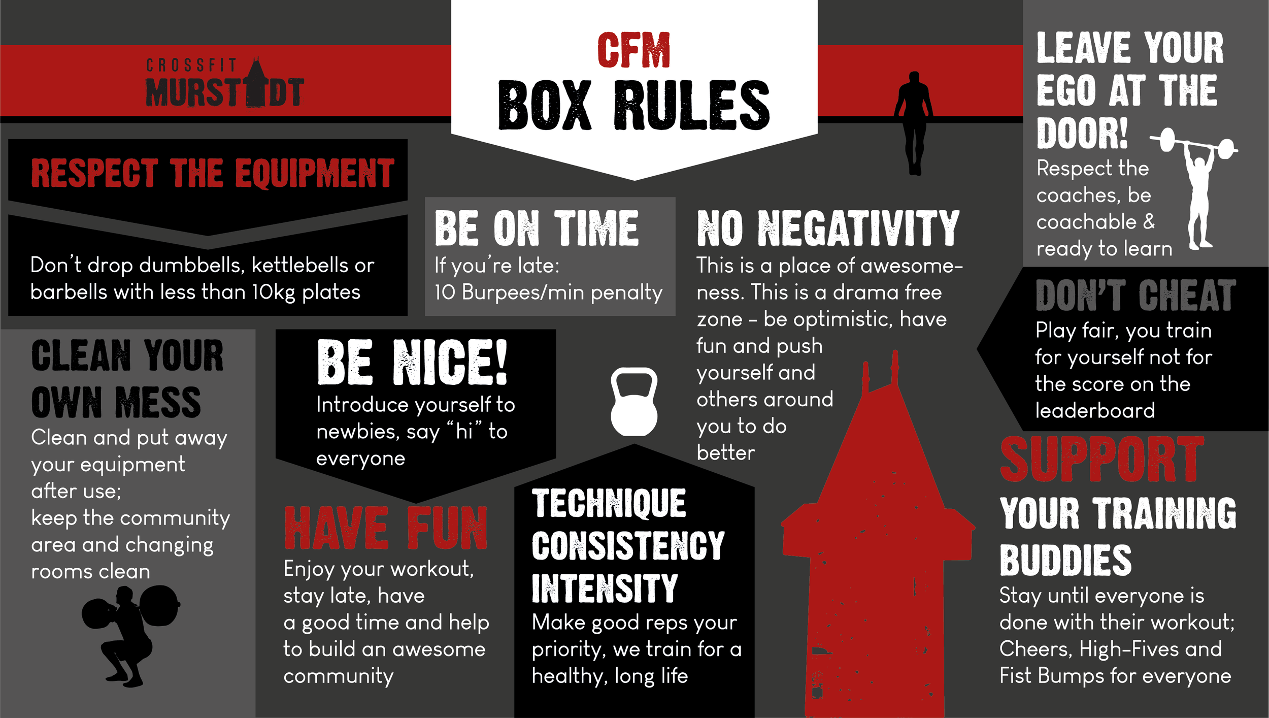 CFM Box Rules_finale Version.png