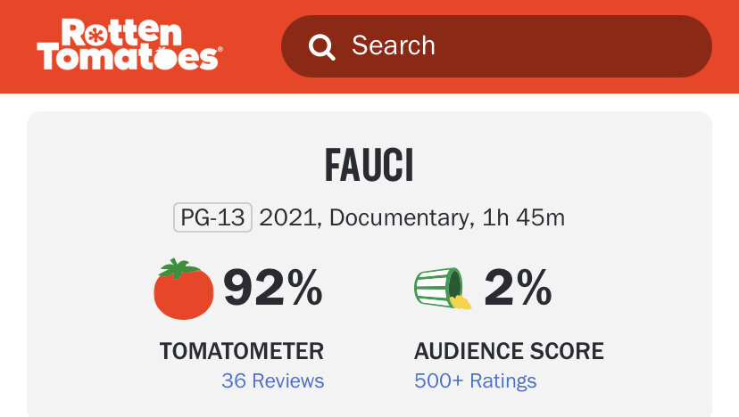 Stop Freaking Out About Rotten Tomatoes Scores