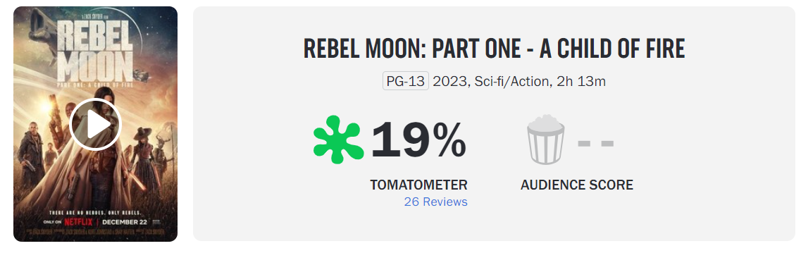 Rebel Moon Trailer: Rebel Moon trailer, cast, release date on Netflix.  Check details about Zack Snyder's sci-fi saga - The Economic Times