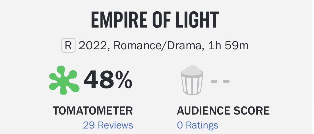 The Marvels Rotten Tomatoes Audience Score Is Way Better Than Expected  After Negative Early Reviews