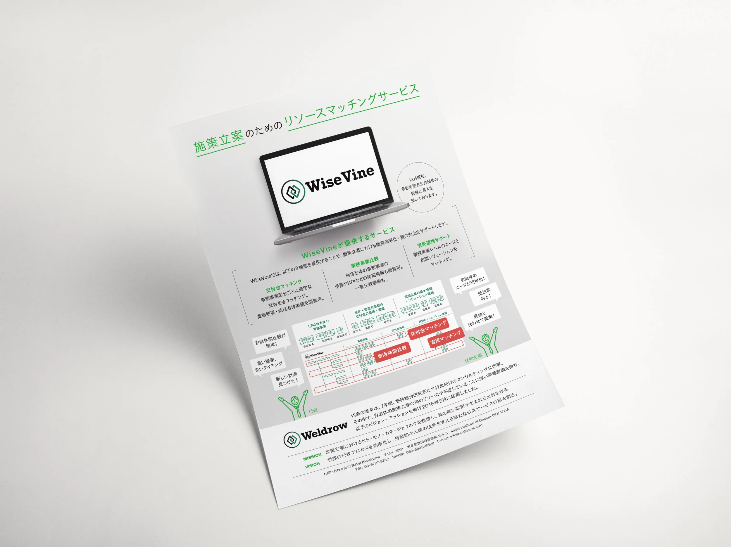 A4 Paper PSD MockUp.jpg