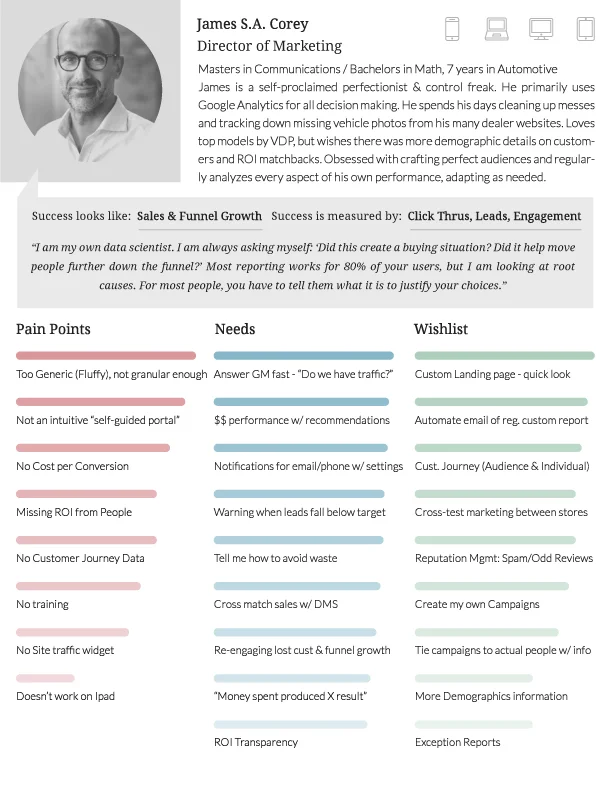 Personas-MARKETINGDIRECTOR.jpg