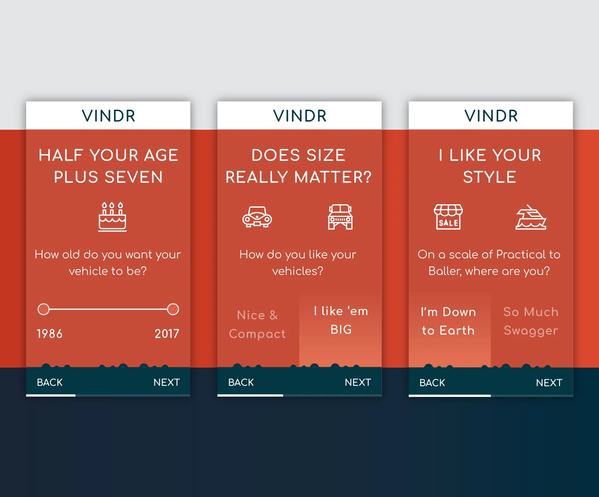 VINDR-questions.jpg
